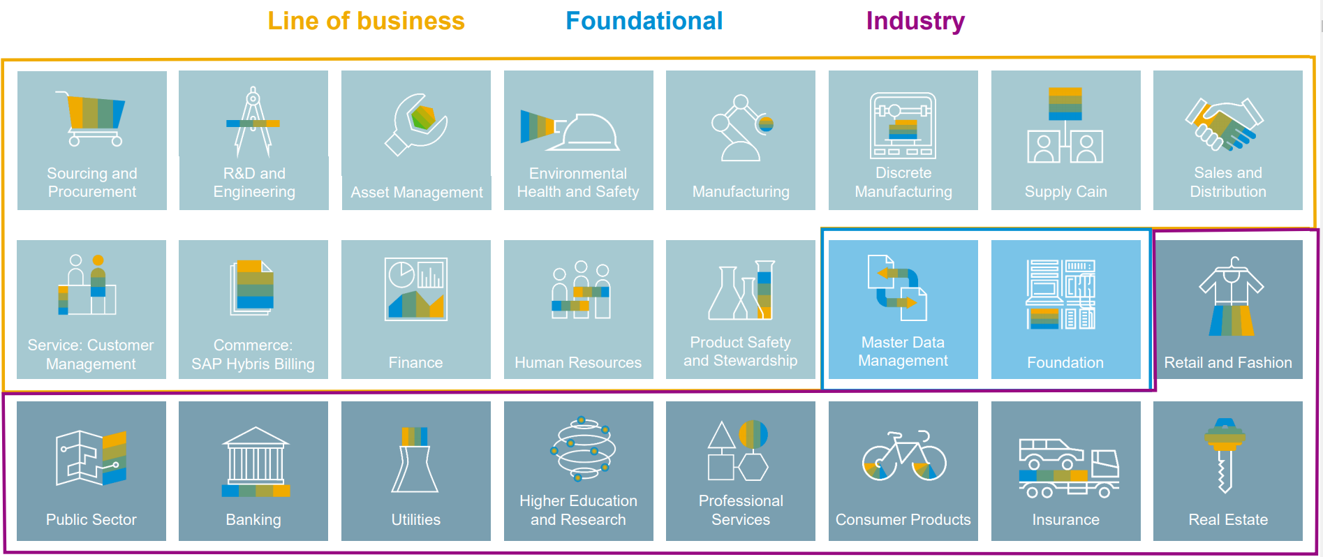 Principales Novedades De S 4HANA 1809 Buceando En La Memoria principales-novedades-de-s-4hana-1809-buceando-en-la-memoria
